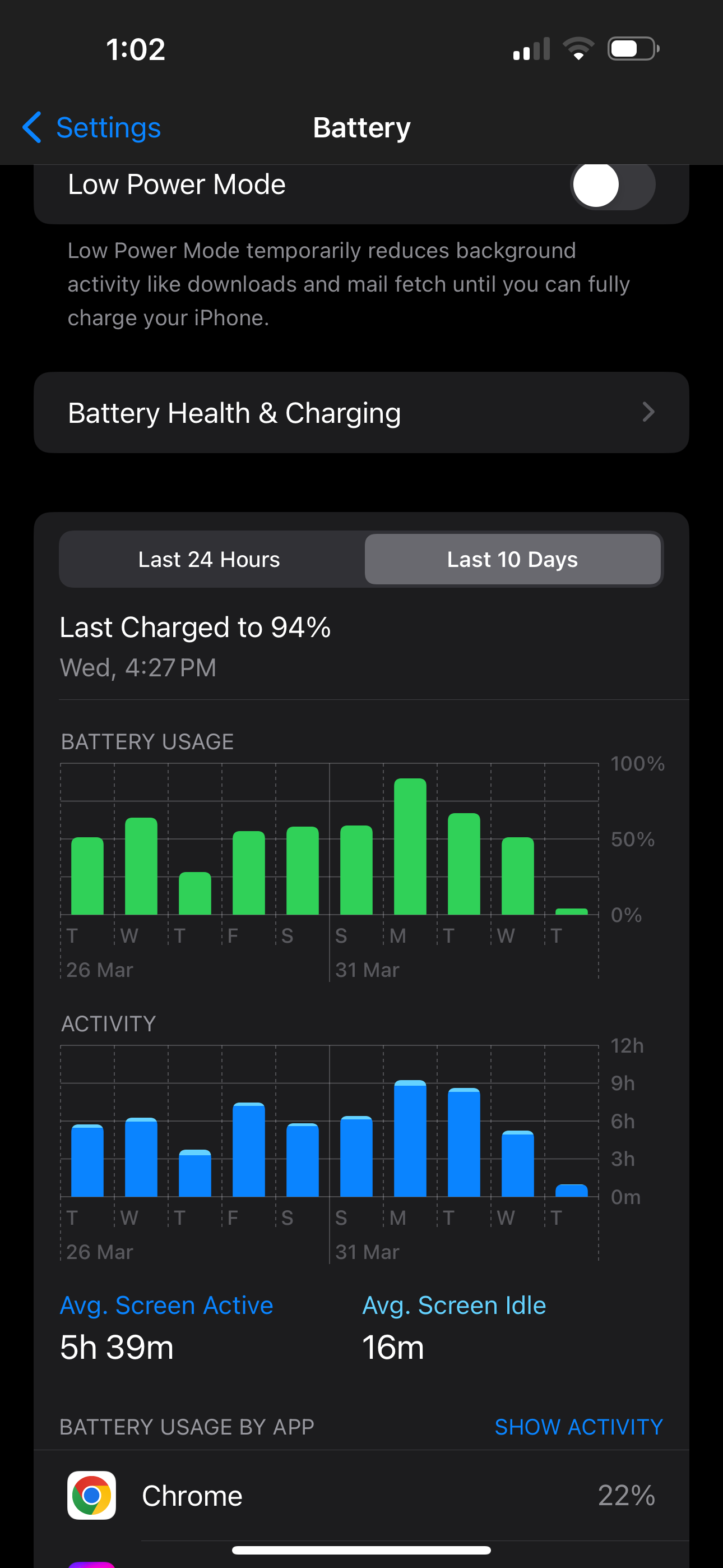 iphone 15 pro battery health