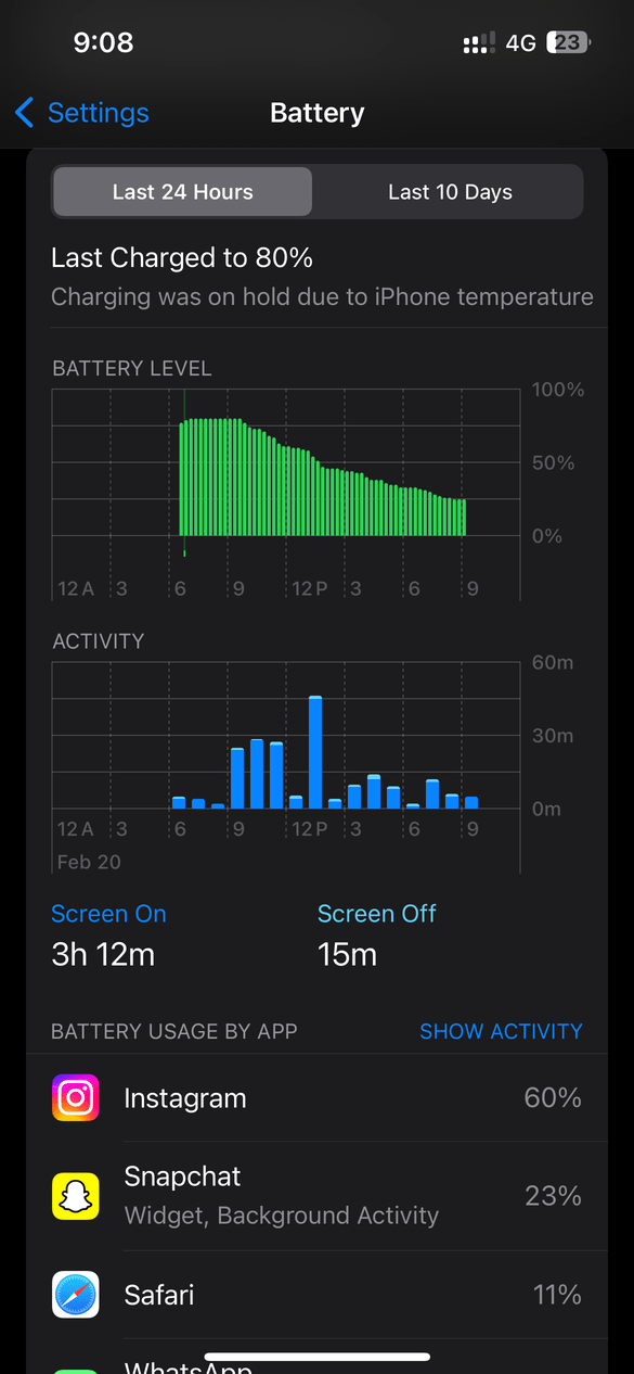 Snapchat widget battery drain - iPhone Q&amp;A - iRobinPro